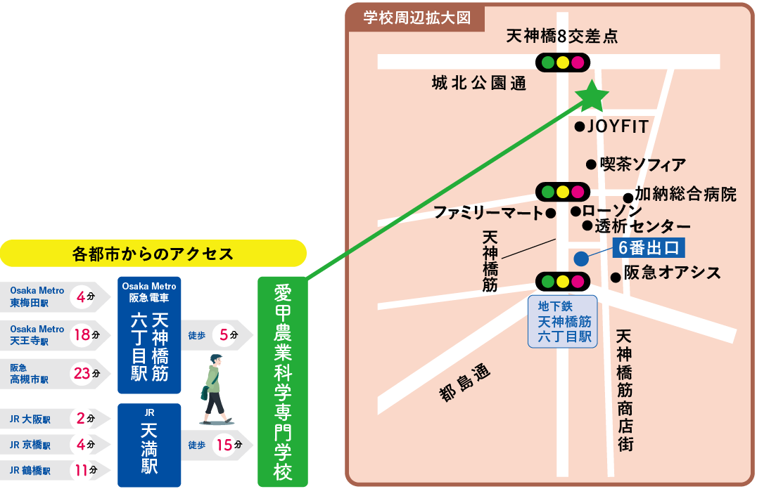 各都市からのアクセスマップ